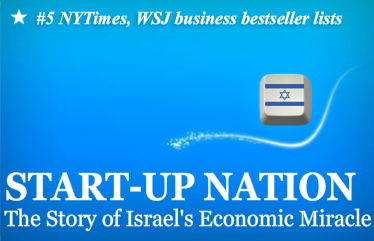 Chutzpah' Explains Israel's Spirit of Innovation